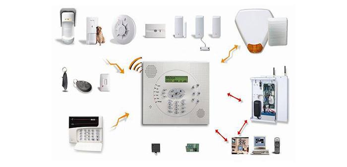 Purchase security equipment